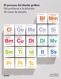 El proceso en el diseño gráfico - 