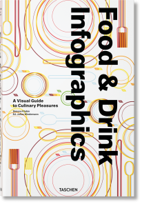 Food & Drink Infographics - 