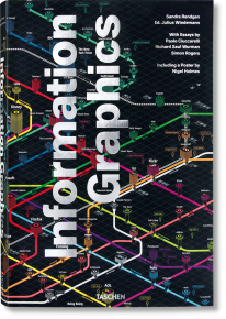 Information Graphics - 